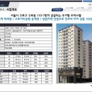 블레스룸