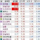 리더스에스아이 이미지