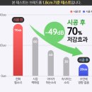 더웰디자인 | 진해 층간소음매트 시공작업 리젠시빌더웰 시공후기