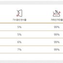 다인 카 모터스 이미지