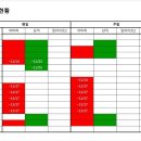 이화더피아노 이미지