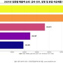 동은단조(주) 이미지