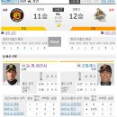 2010년 9월 29일 수요일 일본 프로야구 [NPB] 선발 & 경기 정보 이미지