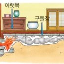 한옥솔솔 네이버블로그