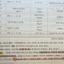기본서 p.255 구속전피의자심문제도 국선변호인 이미지