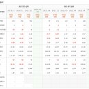 주식회사 에스엠그룹 이미지