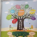 한국불교대학관음사 이미지