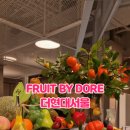 핑거프룻