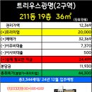 현대대우경로당 이미지