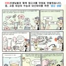 중앙간호학원 이미지