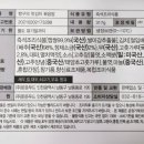 짱구절임 이미지