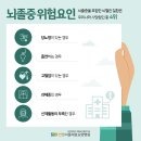 워크재활의학과병원 이미지