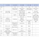 지베콘도 이미지