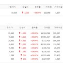 티와이컴퍼니 이미지