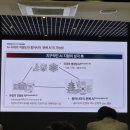 한국디지털서비스학회 | AI 정부는 어떻게 만들어지는가 - 2026 한국AI서비스학회 Agile AI 정부 세미나 참석 후기 🤖🏛️