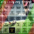 제주에프앤비