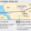 고덕광역4A 이미지