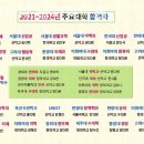 일류수학폴과학학원