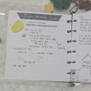 연주샘 | 나 얼굴에서 물이 샘 평서문. 너도, 질문? | 프로젝트 헤일메리 영화 책 리뷰 후기