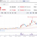 디에스컴퍼니 - 파주시 아동로 7 | 디에스컴퍼니