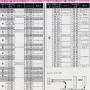 북산하우스 이미지