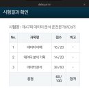 방산고등학교 | Adsp 합격 / 67회 시험 후기 / 공부 방법 / Adsp 민트책 / adsp 독학 📊