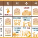 고고장구난타 중급 이미지