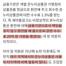 보배유통 이미지