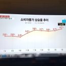 행당한신아파트상가 이미지