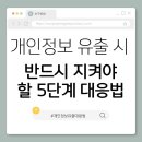 [시니어] 디지털정복(컴퓨터반) | 8. 개인정보 유출 시 시니어가 반드시 지켜야 할 5단계 대응법