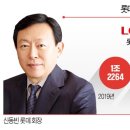 길유통 이미지