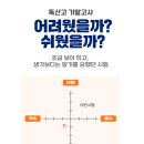 독산고등학교 이미지