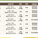 [5060] 유리공예지도자 이미지
