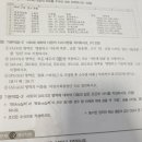 님들 엑셀 조건부서식 질문좀 이미지