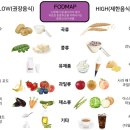 상상한의원 네이버블로그