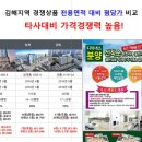 내동약국 이미지