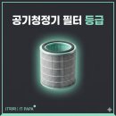 대도광고산업 | 공기청정기 필터 등급, 이것 모르면 돈 버리는 거예요 — 평수별 진짜 효율 확인법