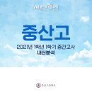 중산대치수학학원