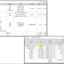 한화시스템(주) ICT부문 이미지