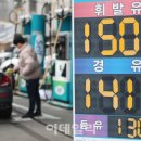 (주)성북주유소 이미지