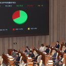 양곡1로 이미지