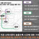 서강대역 이미지