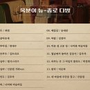 명희상사 | 롯데시네마 광복점 영화 밀수 관람 후기 OST (스포x)