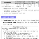 국제해양기술 이미지