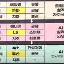 에코쓰리코리아(주) 이미지