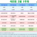 올림픽기념관 1층 이미지