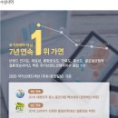 인천결혼정보상담소