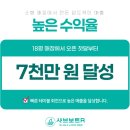 청년샤브
