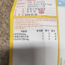 운정스마일약국 이미지