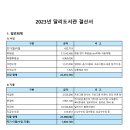 2023년 달리도서관 재정 결산 이미지